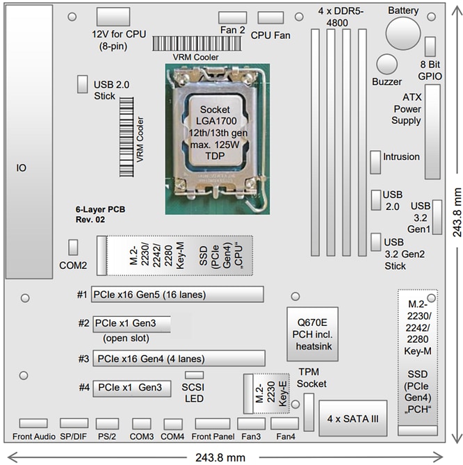 Kontron K3841-Q µATX Industrial Motherboard